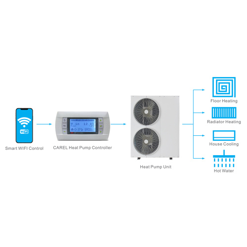 Smart Ductless Wärmepumpe kleiner tankloser Warmwasserbereiter