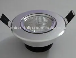 downlight led