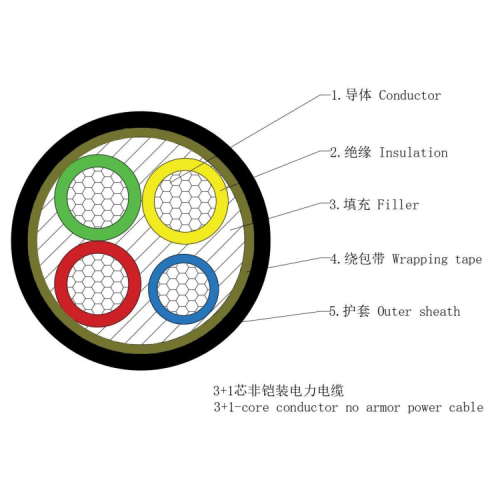 CU/XLPE/PVC-0.6/1KV Power Cable