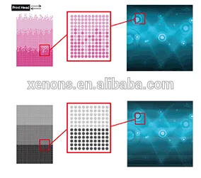 Digital A2 size uv phone case 3D printer business card gift items printer