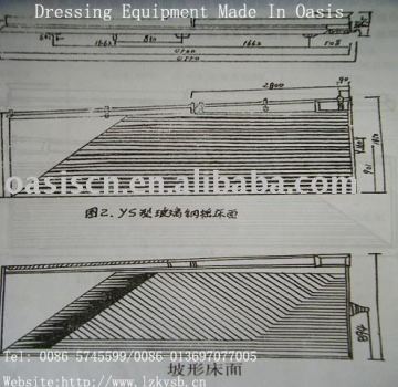 Mineral Refining Equipment Machine Plant