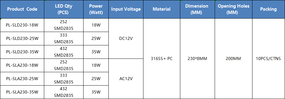 Specification Of Super slim pool light