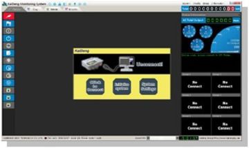 260W Micro inverter outdoor solar system monitoring by PC
