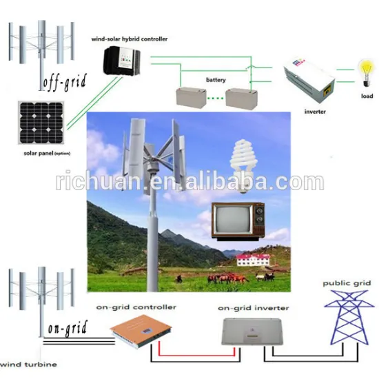 2kw vertical axis wind turbine generator for sale