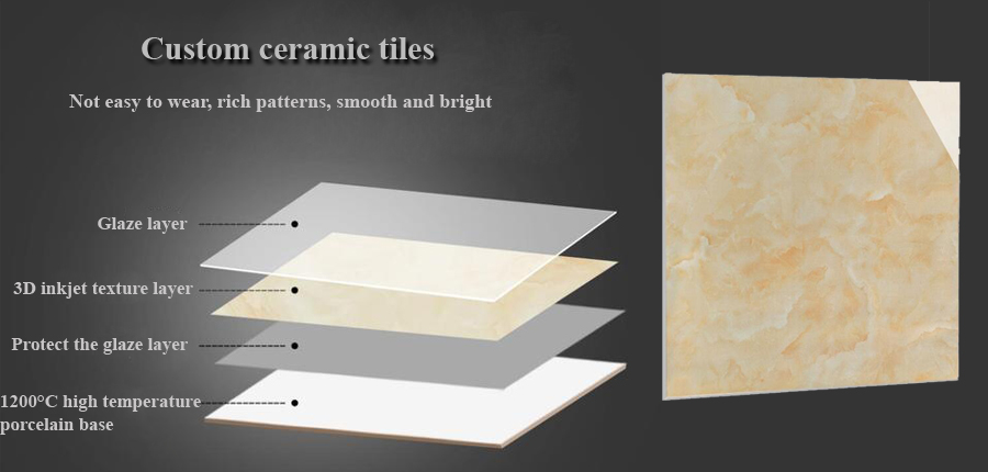 thin ceramic tiles