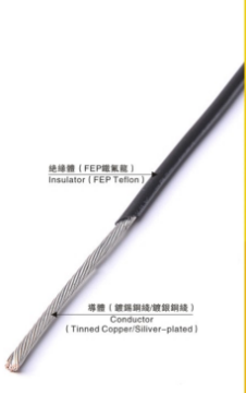 FEP WIRE UL 1330