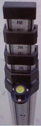 Best selling Leveling staff