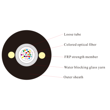 fiber optic outdoor cable 24 fibers SM G657A1 loose tube with FRP GYFXTY