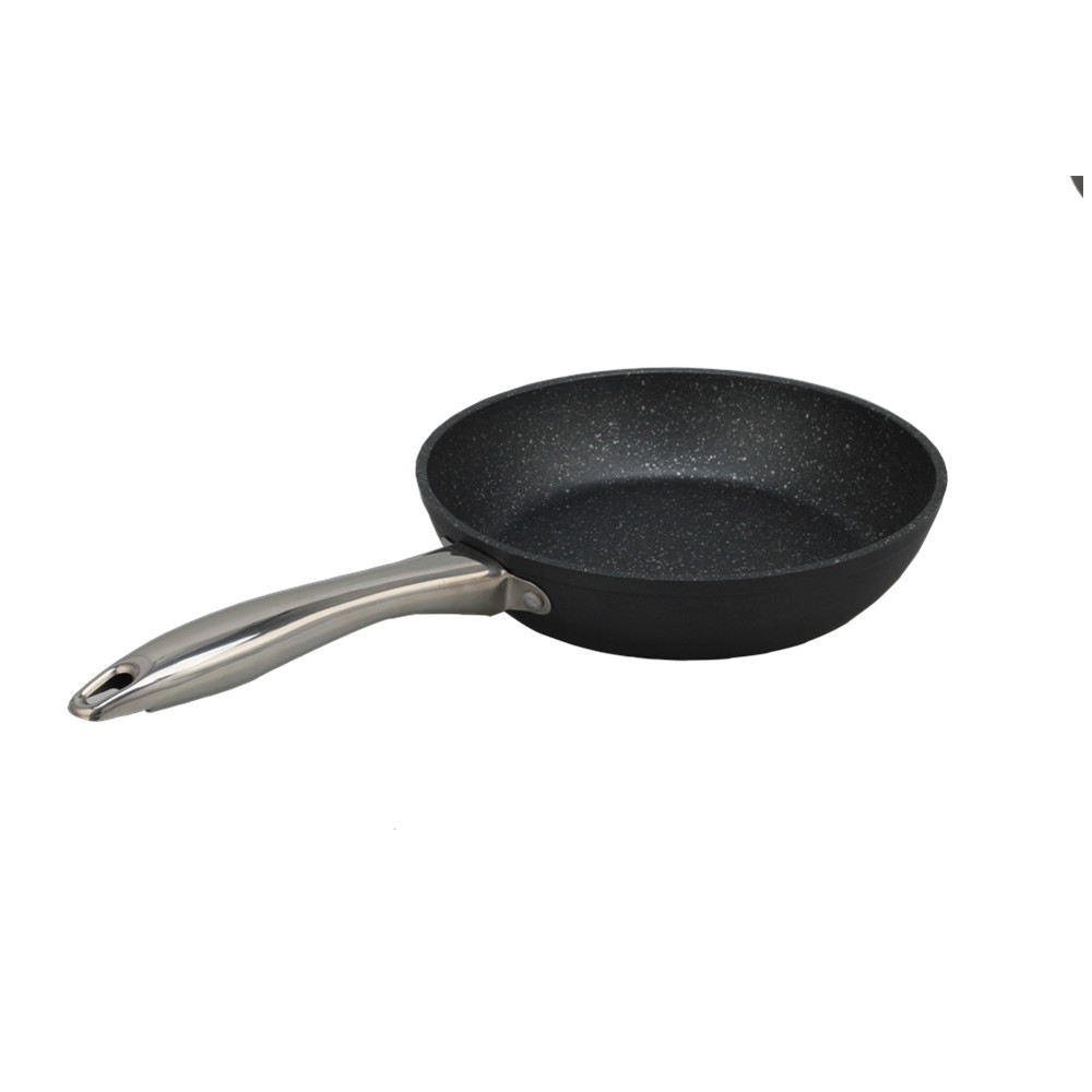 Nonstick Pan 5