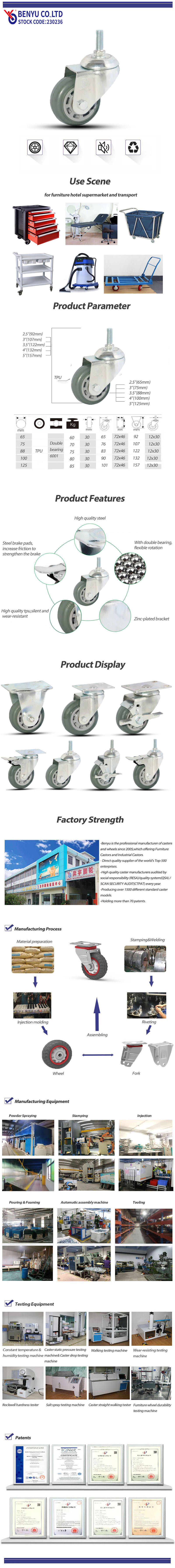 Mute Furniture Caster