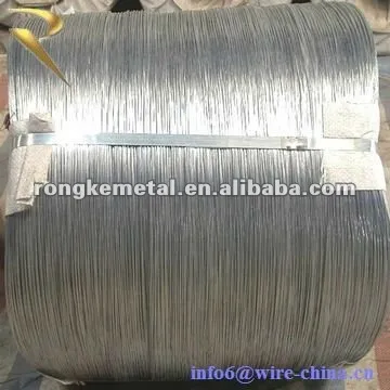 MANUFACTURE HOT DIPPED GALVANIZED IRON WIRE