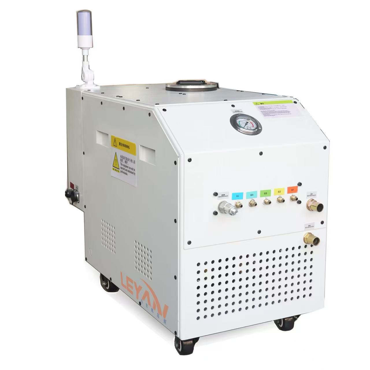 High Pressure Coolant Pump for CNC Machine Tools High Pressure Coolant Pump for CNC Machine Tools