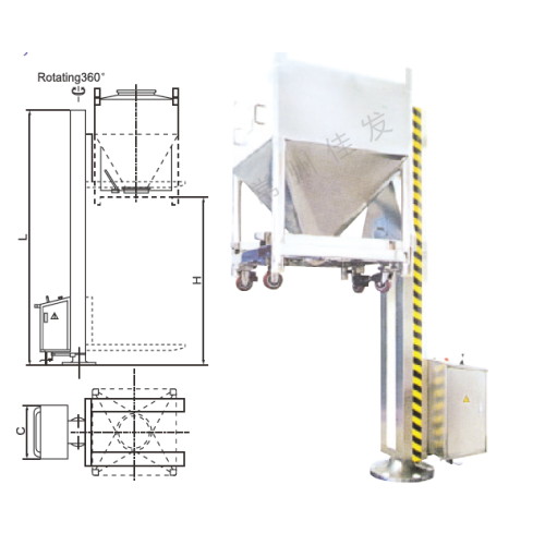 Pharma Lifter For Bin