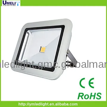 sports floodlights