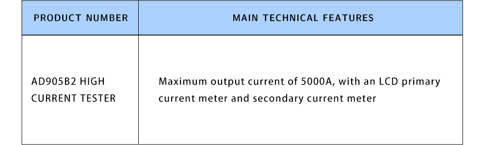 bt ad905b2