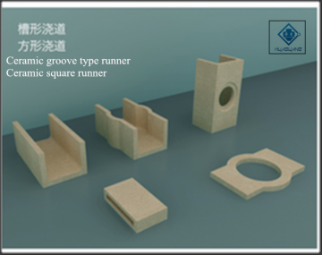 Ceramic groove type runner / square runner