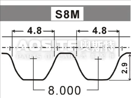Timing Belt For OPEL ASTRA G