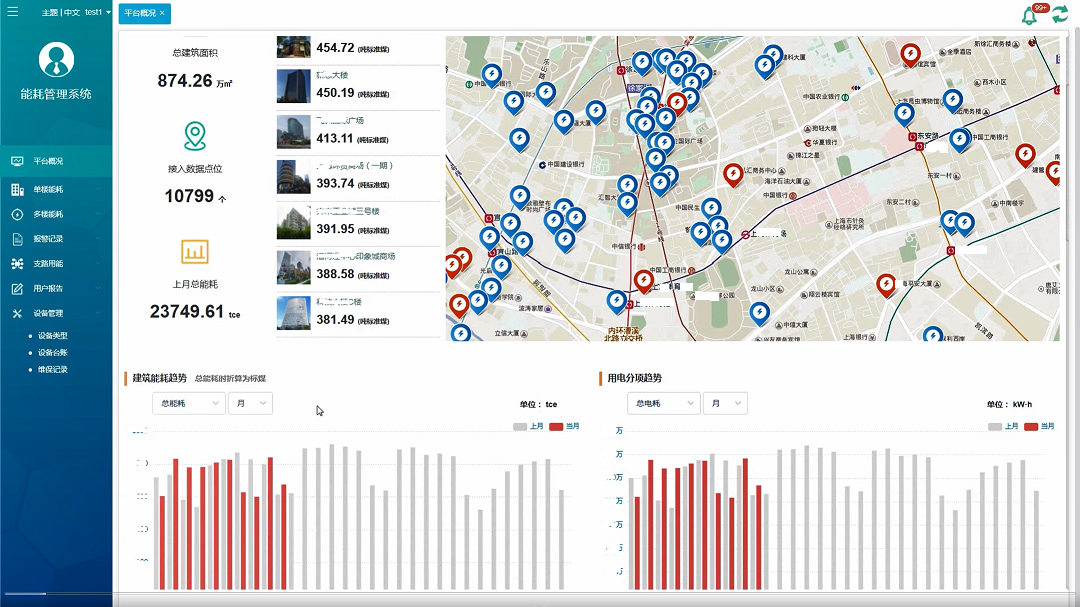 Based on AcrelEMS platform, the municipal energy management platform has access to 8.7 million square meters of building energy data