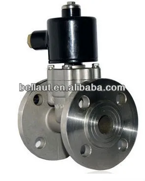 Zbf Proof and Corrosion Solenoid Valves