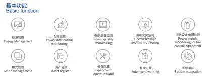 Comprehensive energy management system