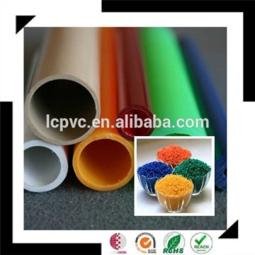 Best Seller Extrusion PVC Compound For industry profile in pvc pipes