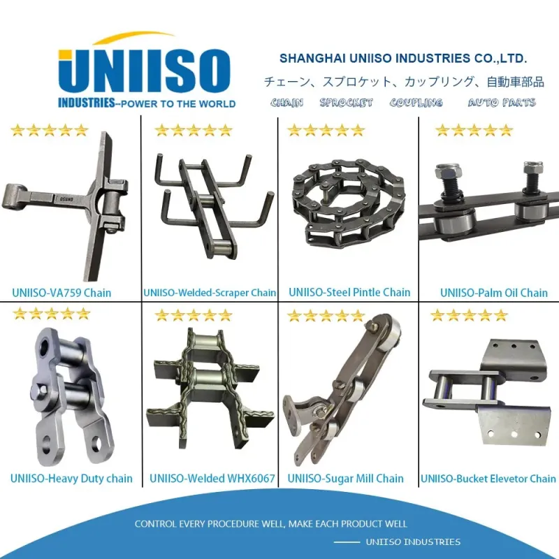 Conveyor Chain Solutions for Palm Oil, Sugar Mill, and Industrial Applications