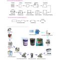 Línea de producción que hace la máquina para latas de pintura de 10-25L