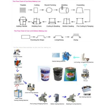 Máquina para fazer baldes de caixa de lata cônica 10-25L