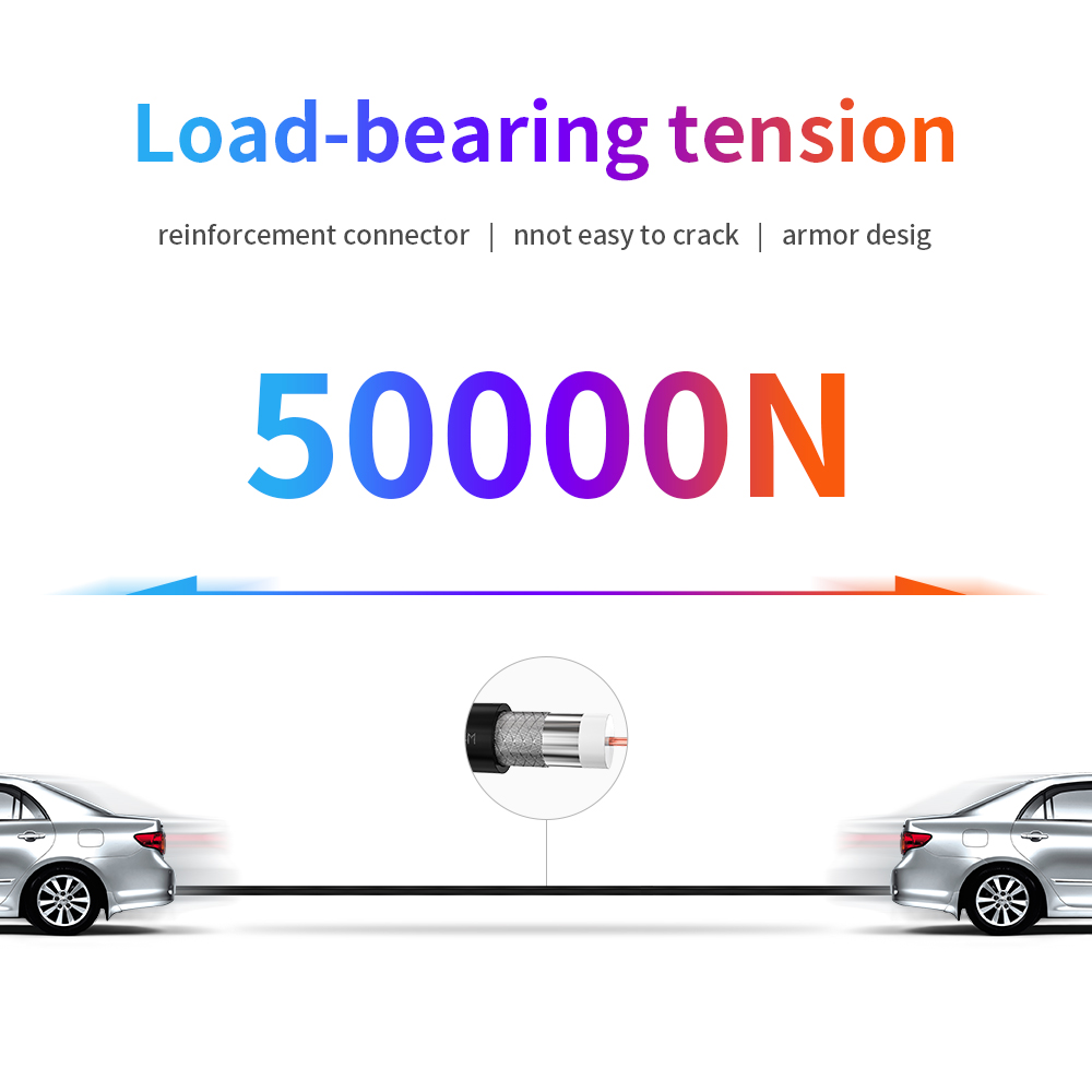 RG58 RF Coaxial Cables