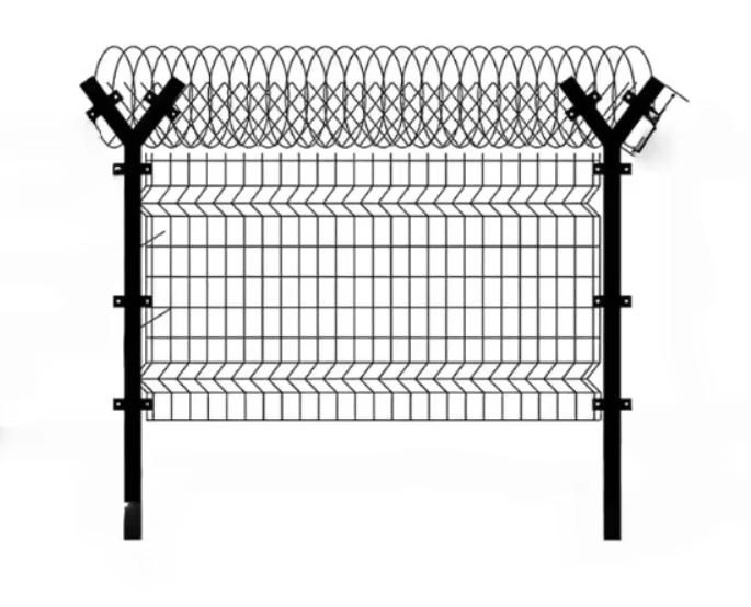 Razor wire