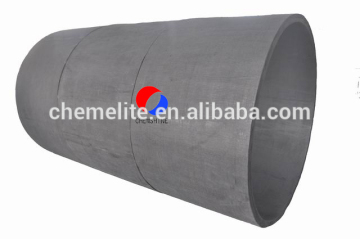 the cylinders use in different furnace