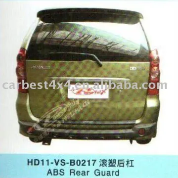 ABS REAR GUARD FOR NISSAN AVANZA