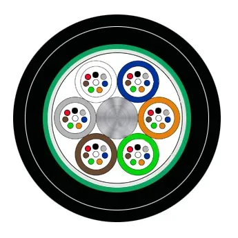 High Quality Fiber Optic Cable for Outdoor Use