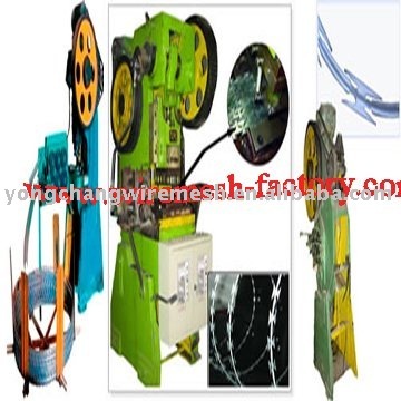 razor wire coil machine