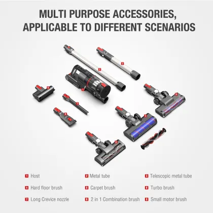 Discount Vacuums, Robotic, Handheld & More: Your One-Stop Shop for Floor Care Solutions