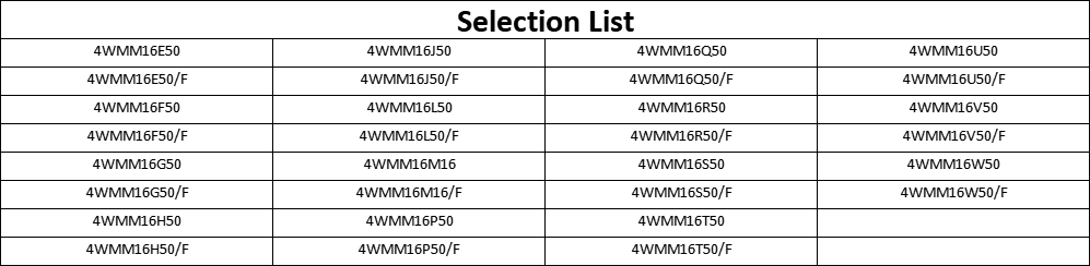 Selection List