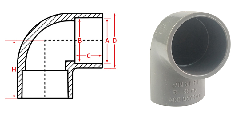 pvc-90-degree-elbow-din-pn10-sectional-data.jpg