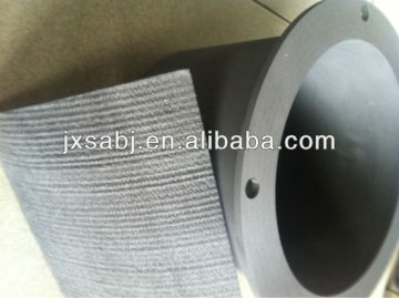 graphite vacuum furnace/graphite factory