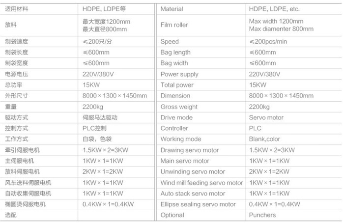 NG-RSF600-2