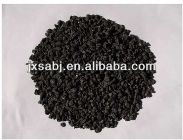 lubricant graphite powder/graphite factory