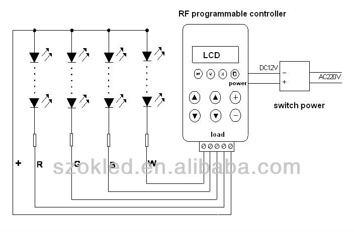 Tc420 Time Programmable Rgb Led Controller: A Comprehensive Guide To ...
