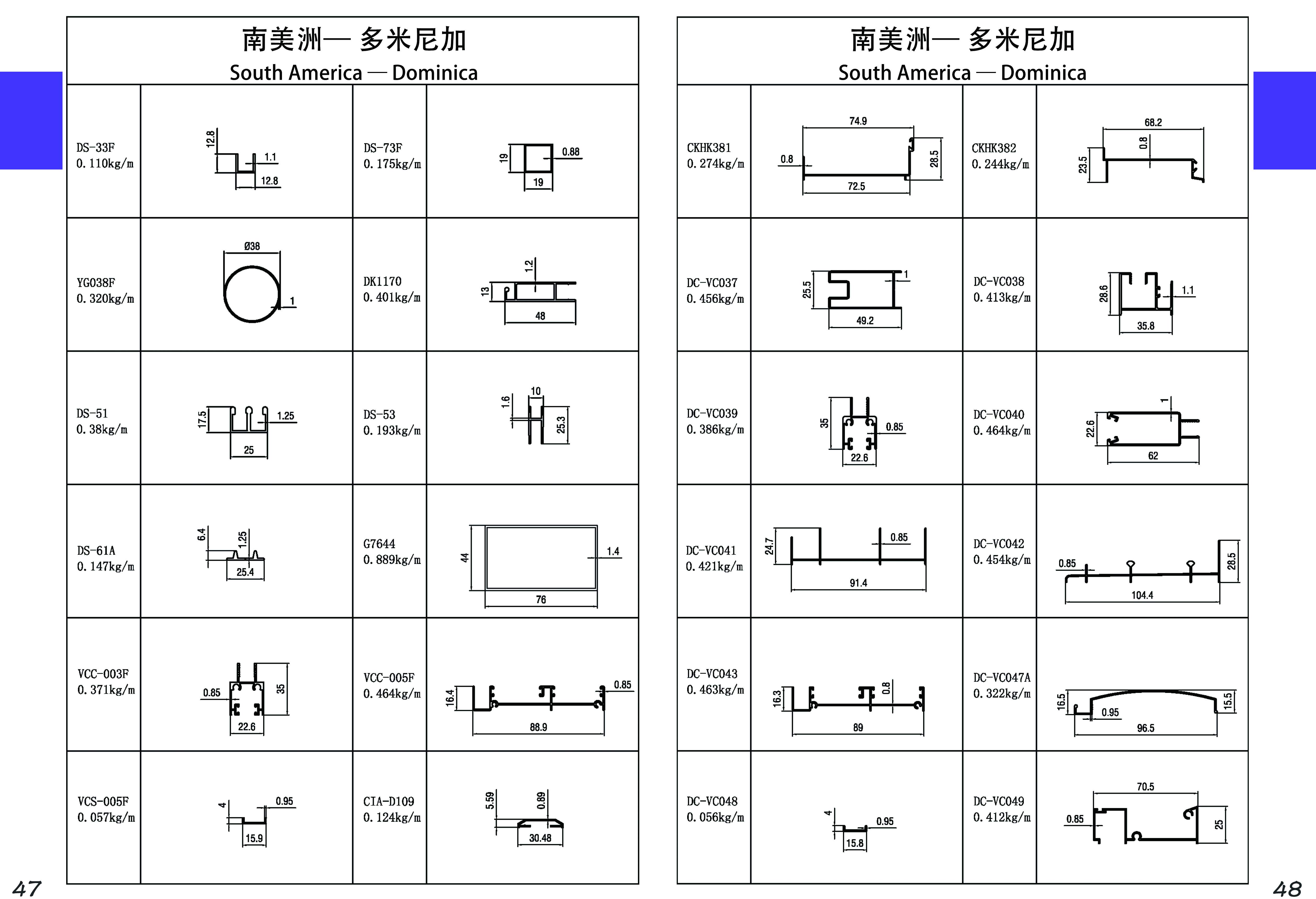 aluminium window extrusions