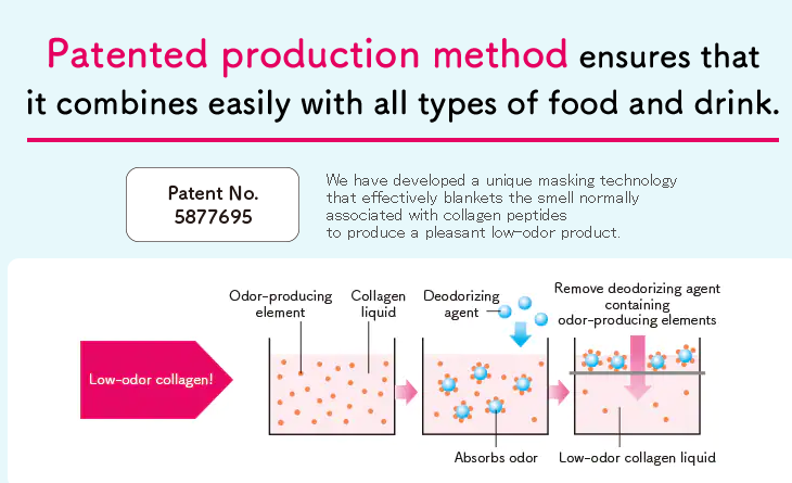 OEM/ODM Vegan Raspberry Flavor Hyaluronic Acid Collagen Reduce Wrinkles Skin Brighten Hydrolyzed Liquid Collagen Drink