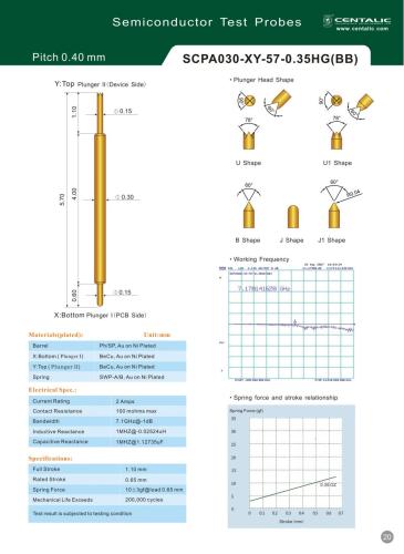 Semiconductor Test Probe Pogo Pin SCPA030 Series for IC Inspection