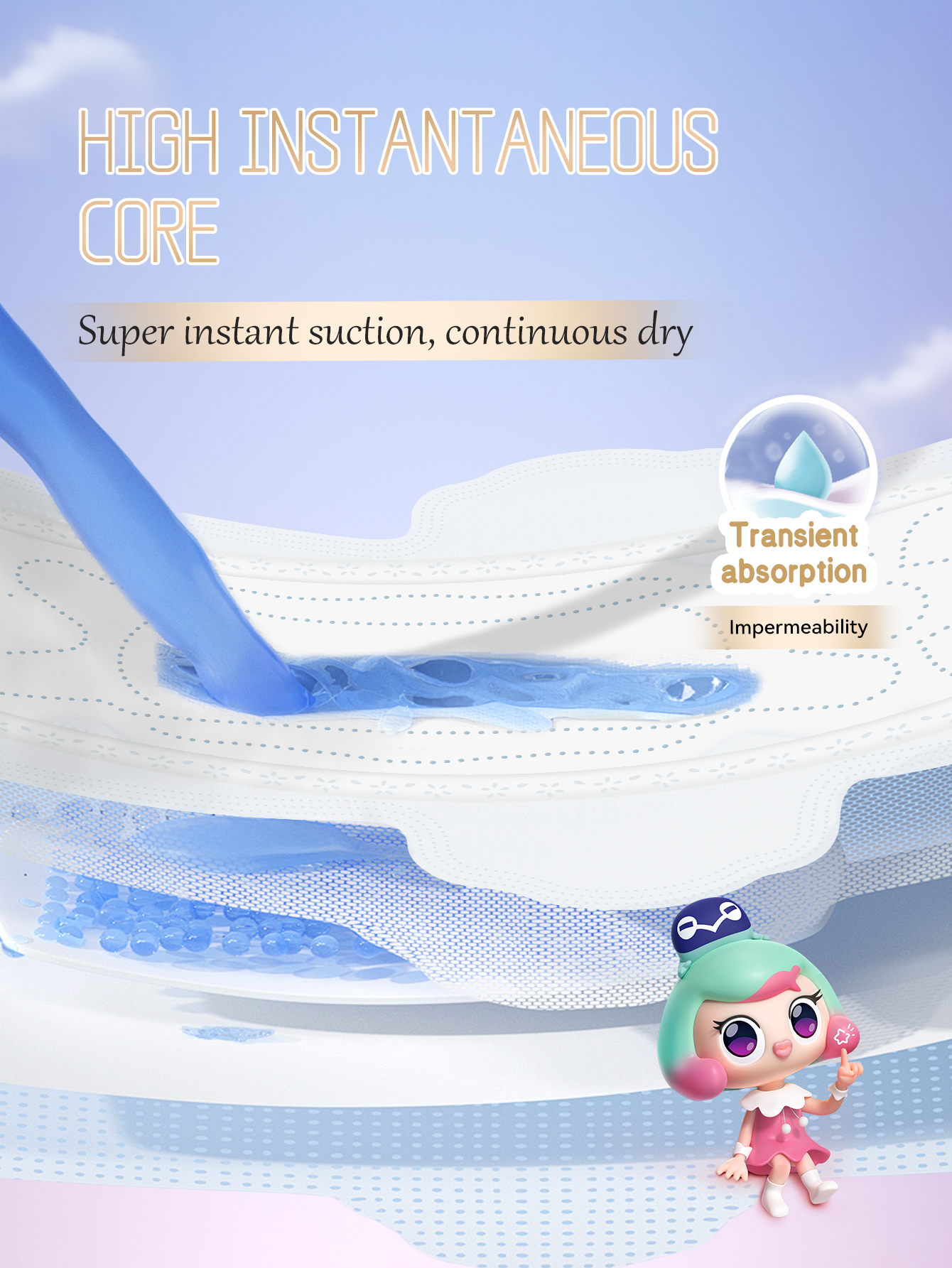 Hypoallergenic Panty Liners for Women（2）
