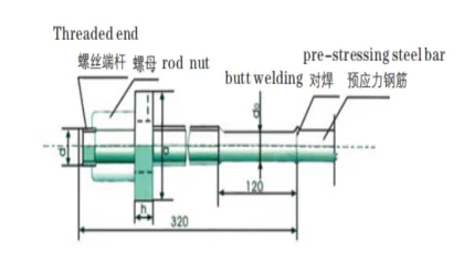 [LM"TYPE ANCHOR FOR THREAD END STEEL ROD