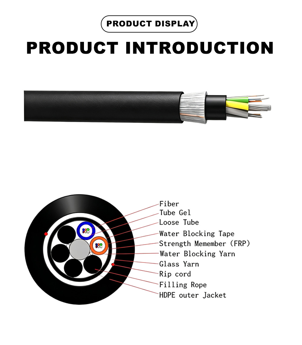 19.Outdoor Optical Cable GYFTY63