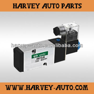 4M320-08 Hand-Pull Valve