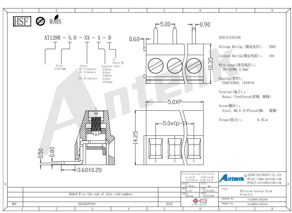AT128R-5.0XXX-B