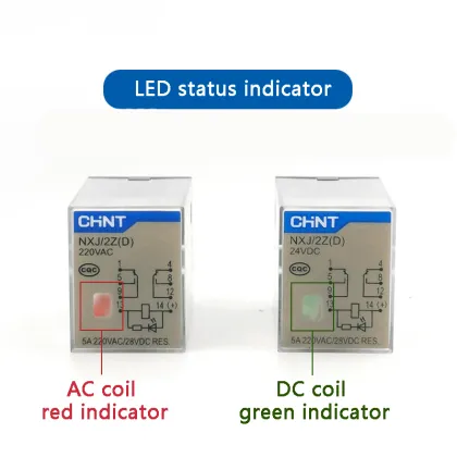 CHINT Small Electromagnetic Intermediate Relay NXJ DC24V/AC220V